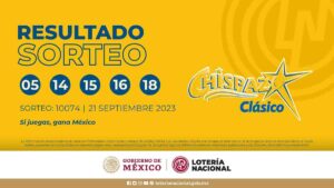 Resultados Tris y Chispazo 21 de septiembre: resultados y números premiados